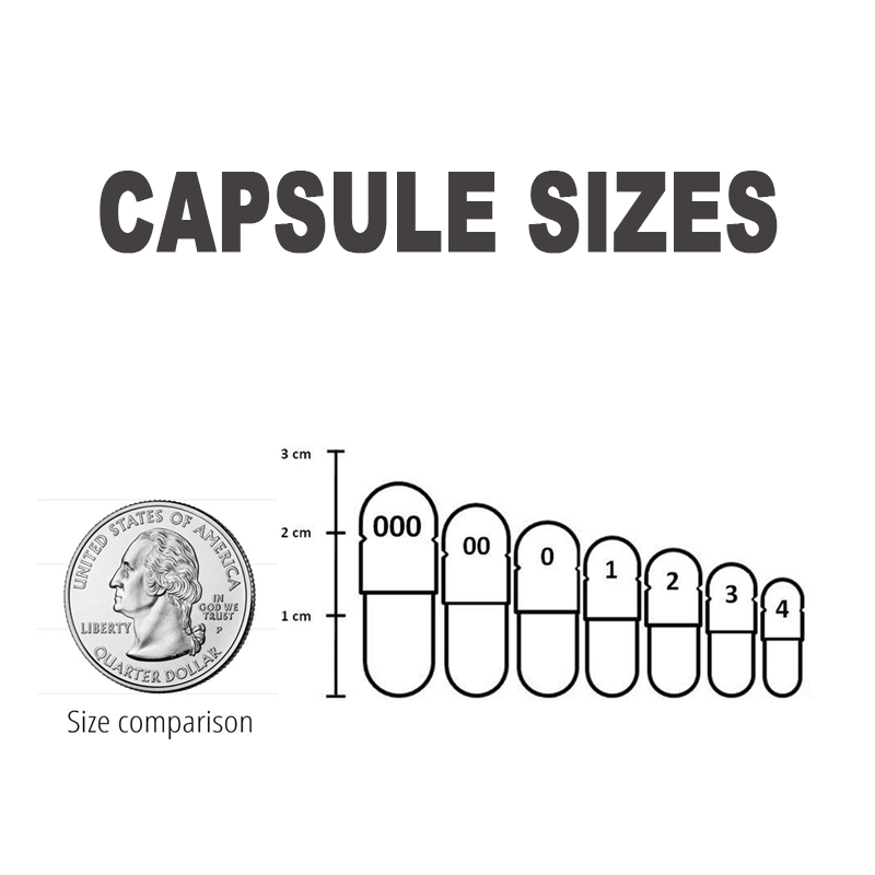 1000 pezzi taglia 1 #   4 #    - Valerian Root Capsule recensione e prezzo